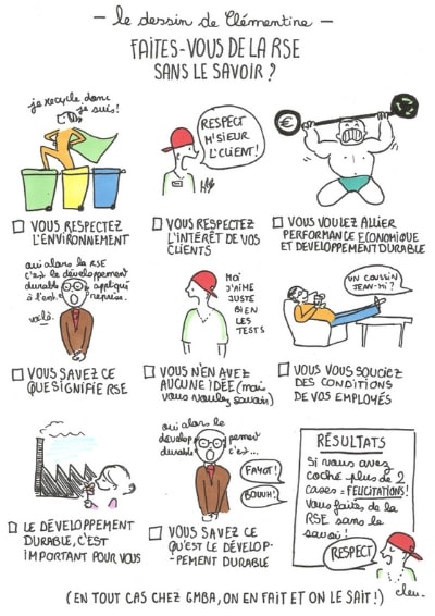 Dessin Clémentine Latron RSE GMBA : Faites-vous de la RSE sans le savoir ? RSE en entreprise