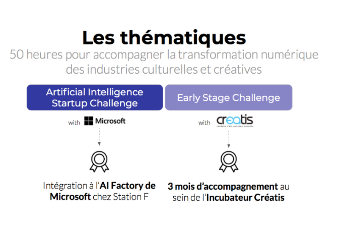 CULTURE LAB GMBA DEFI INNOVATION ART CULTURE CINEMA MUSIQUE STARTUP